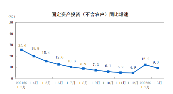 _中国网地产